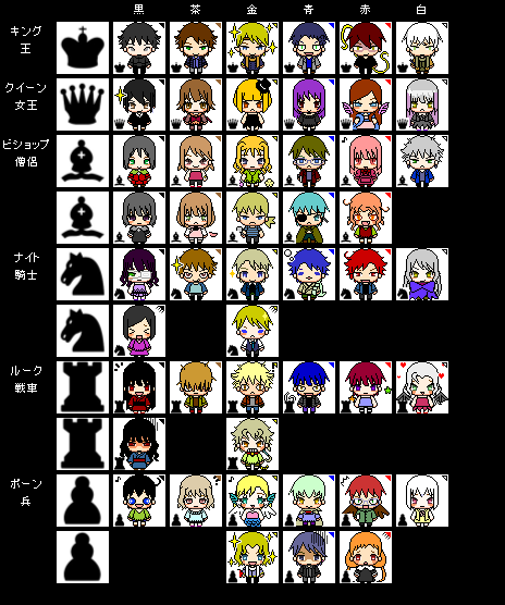 chibidot_chess.png
